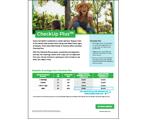 the benefits of members adding the CheckUp Plus program to their dental plan FAQ sheet in English and Spanish versions 